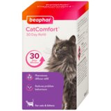 Beaphar cat Comfort Refill 48 ml | ePonuda.com
