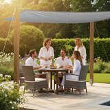 RELAXDAYS SONČNO jadro | Shoptok.si