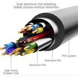 Vention Kabl ABFBG HDMI-DVI M/M 1.5m