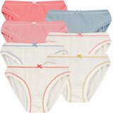 Petit Bateau Hlačke 7 CULOTTES Večbarvna Cene