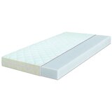 ABC beds Dečiji Dušek Baloo ECO 190 X 90 Cm | ePonuda.com