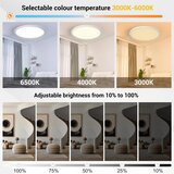 MOSSCO 2x 29 cm LED stropna luč z daljincem | Shoptok.si