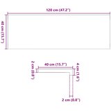  Prozorske klupice 2 kom 120x40x2 cm netretirane masivne hrast | shoptok.hr