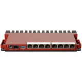 MikroTik RouterBOARD L009UiGS-RM | shoptok.hr