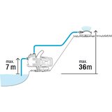 Gardena 171761 Set crpki za vrt 3000/4 | shoptok.hr