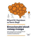  Emocionalni život vašeg mozga | ePonuda.com