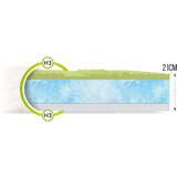 Molarem Home Madrac MARINA - 21 cm - 200x90 cm Slike