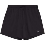 Emporio Armani Beach Small Eagle Swim Shorts Black Crna Cijene