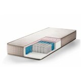  Dušek Exclusive Hybrid od Sleepy 90/190 Cene