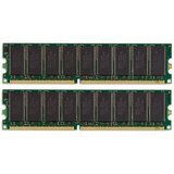 COREPARTS 16GB pomnilniški modul 2666MHz DDR4 Major DIMM za HP | Shoptok.si