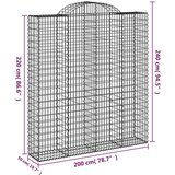  Lučne gabionske košare 2 kom 200x50x220/240cm pocinčano željezo | shoptok.hr