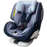 Migo autosjedalica 0/1/2/3 (0-36kg) ONE 360 plava cijene