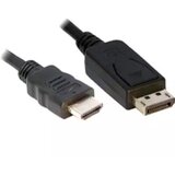 Kabl Displayport - HDMI M/M 1.8m Greencon cene