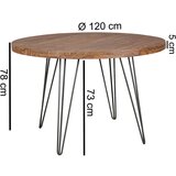 MID.YOU JEDILNA MIZA | Shoptok.si