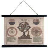 Signes Grimalt Zarolajte Platno Multicolour | shoptok.hr