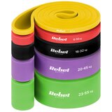 Rebel ACTIVE Set TPE traka za vežbanje Power Band PTs-1 otpor 4-55 kg 5 traka u setu RBA-3001-S5 Cene