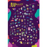  Greb poster za zaljubljene | ePonuda.com