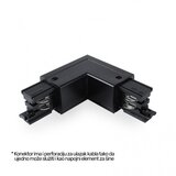 Bb Link trofazni l konektor WSO-28B desni | Eponuda.com