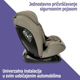 KiddoCare hero sedište 40-150 cm (0-36kg)