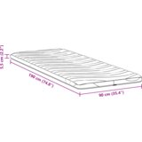  Jastučići za madrace Bijelo 90 x 190 cm Poliester bez ljepila | shoptok.hr