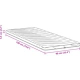  Nadvložek Bela 90 x 190 cm Pletenina, (5000202469) | Shoptok.si