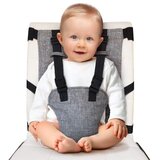  Prenosiva hranilica za bebe | Eponuda.com