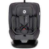 Lorelli autosjedalica Monza i-Size Isofix 40-150 cm 360°, Green | shoptok.hr