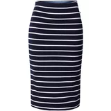LTB Suknja 'FANOTO' mornarsko plava / bijela
