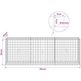  Gabion s žicom debljine 3,5 mm i mrežom 5x5 cm 150x30x50 cm Slike
