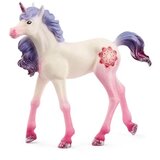 Schleich 70716 - bayala - Mandala, žrebe samoroga Cene