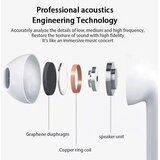  Bluetooth slušalice AirPhones Pro 6 HQ zelene | Eponuda.com