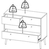 Tvilum Bijela niska komoda 99x82 cm Bodo – | shoptok.hr