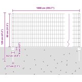 Euro ograda s postom 10 x 0,8 m Čelik premazan PVC-om Zelena | shoptok.hr