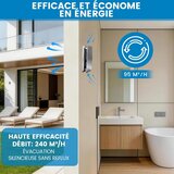 XIIW 150 mm kopalniški ventilator s časovnikom | Shoptok.si