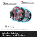 Einhell Aku bušilica TE-CD 18/50 + 2.5Ah baterija i punjač (004001) | ePonuda.com