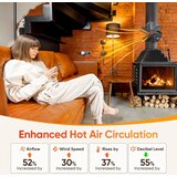 HECUSAM termoelektrični ventilator za kamin s 6 lopaticami | Shoptok.si