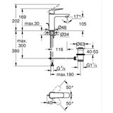 Grohe 1017492430 cubeo armatura za umivalnik | Shoptok.si