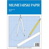  Teka-milimetarski blok A4 25 listova za tehničko crtanje | shoptok.hr