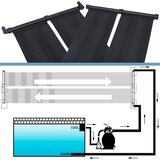  Solarna ploča za grijanje bazena 2 kom 80 x 310 cm | shoptok.hr
