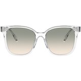 Tory Burch Naočare za sunce TY 7203U 19842C | ePonuda.com
