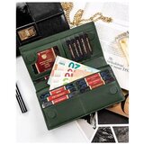 Peterson PTN421431SH70831 Zelena | shoptok.hr