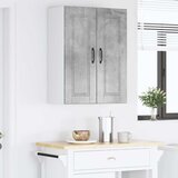  Ormar za Zid 2 pcs Betonski sivi 30 x 31 x 80 cm | shoptok.hr