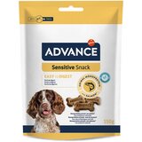  2 + 1 gratis! 3 x Advance - Sensitive (3 x 150 g) Cijene