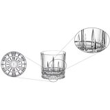 Spiegelau čaše set 4/1 270ml Perfect | ePonuda.com