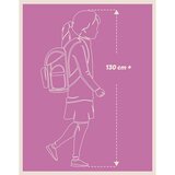 BAAGL Ergonomski šolski nahrbtnik Core Sky | Shoptok.si
