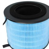 VHBW Set filtrov za Philips AMF220 Cene