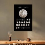  Slika - Moon Phases (1 Part) Vertical 80x120 Standard | shoptok.hr