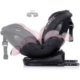 Chipolino autosjedalica I-SIZE 40-150 cm ISOFIX 360 Hypnotic Pink Marshmallow | shoptok.hr