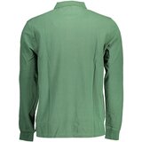 U.S. Polo Assn. US POLO MAN GREEN LONG SLEEVED POLO SHIRT | Shoptok.si