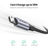 Ugreen USB-A na micro USB 2.4A kabel - 2m | shoptok.hr